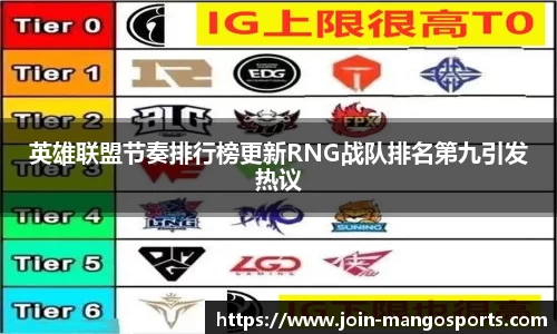 英雄联盟节奏排行榜更新RNG战队排名第九引发热议